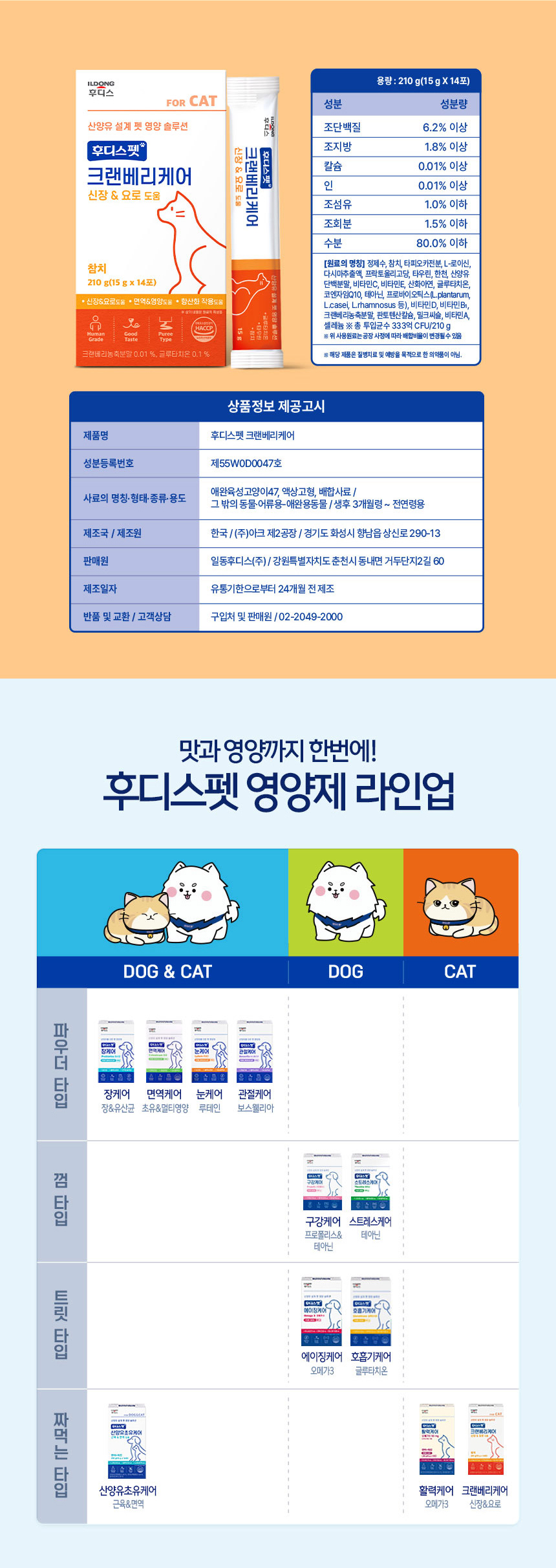 [NEW신상][무료배송] 후디스펫 크랜베리케어 고양이 신장 요로 1박스(14포) 1번째