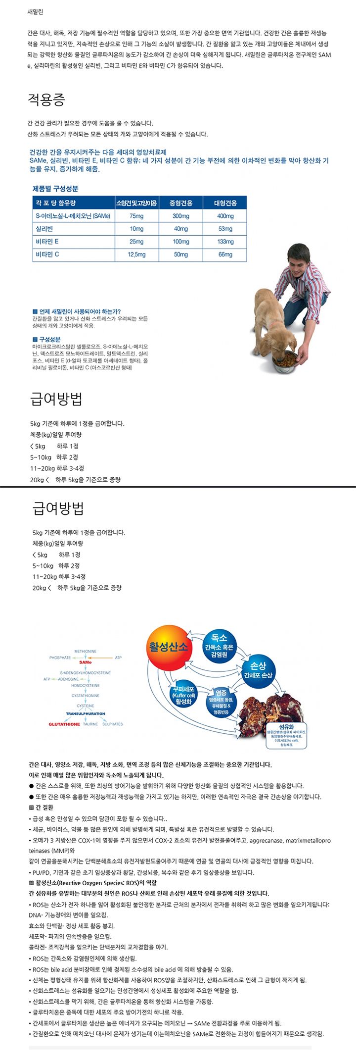 벳플러스 새밀린 간 영양제 타블릿 30정 1번째
