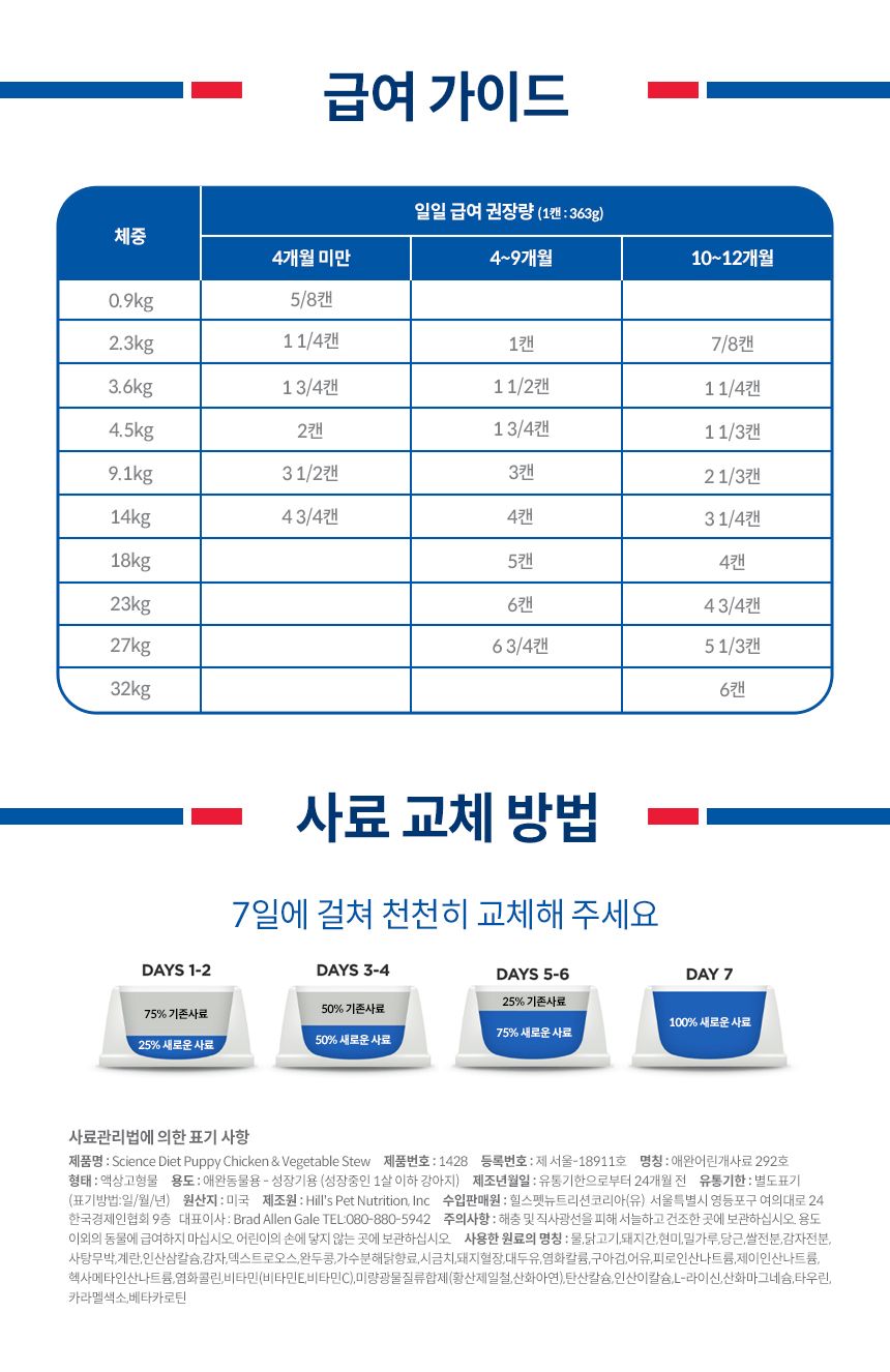 힐스 독 퍼피 치킨&채소 스튜 363g 7번째