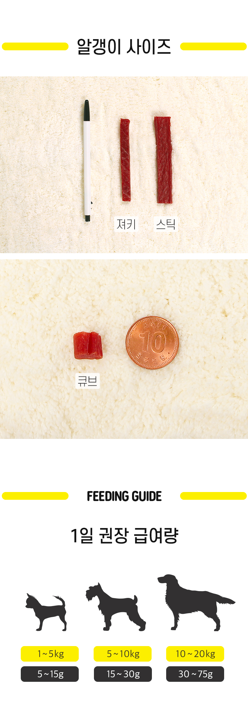 [NEW신상][무료배송] 뉴알엑스 제주말고기 스틱 60g 20번째