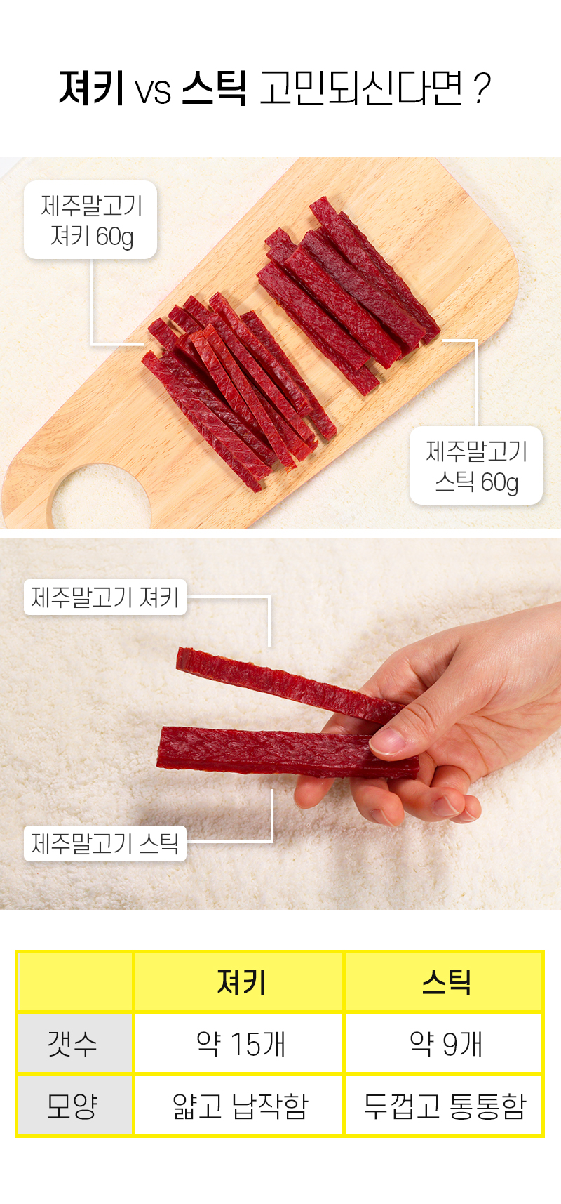 [NEW신상][무료배송] 뉴알엑스 제주말고기 스틱 60g 12번째