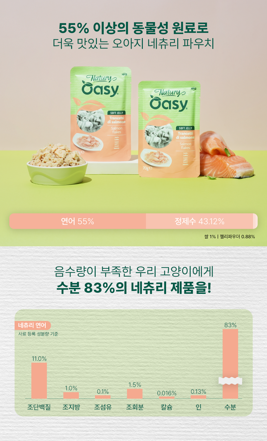 [NEW신상]오아지 캣 네츄리 연어 70g 8번째