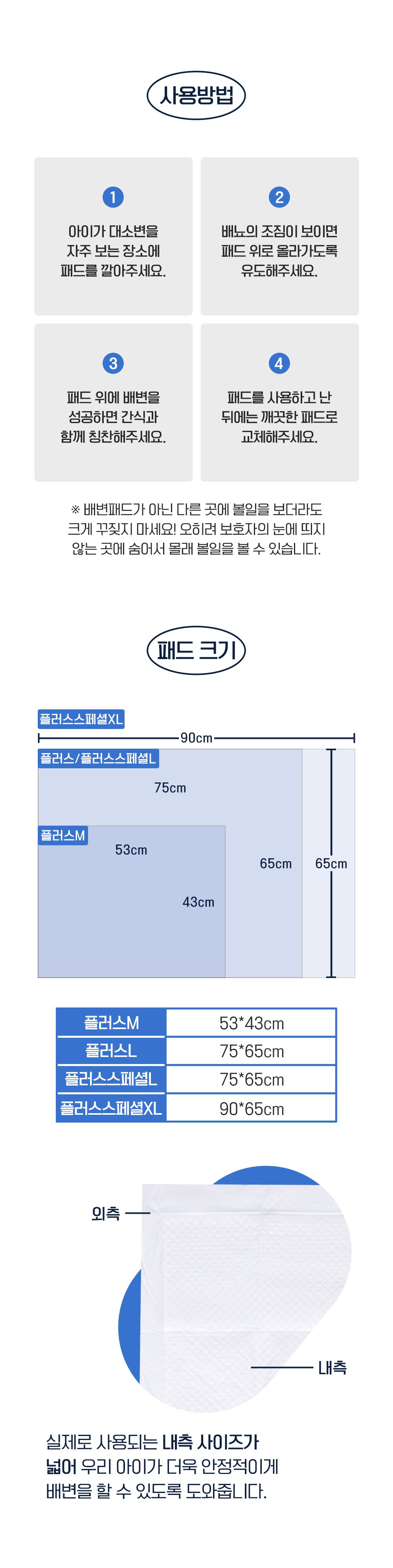 제로랩스 영마진 배변패드 스페셜 플러스 L 60매 11번째
