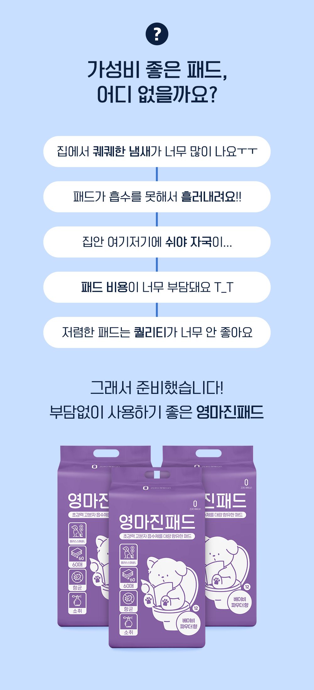 제로랩스 영마진 배변패드 스페셜 플러스 L 60매 2번째