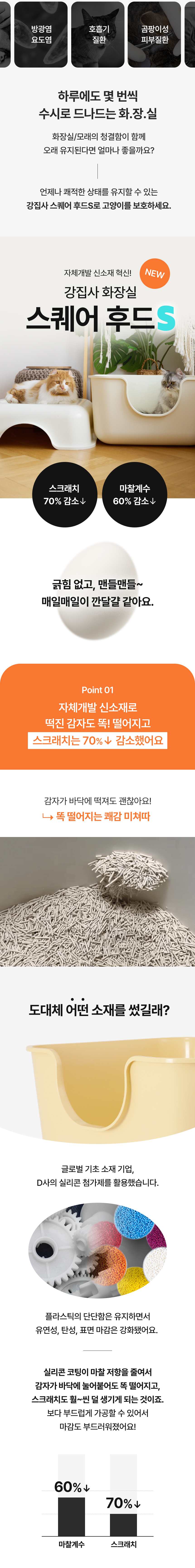 [무료배송] 강집사 스퀘어 화장실 + 후드세트 아이보리/옐로우 2번째