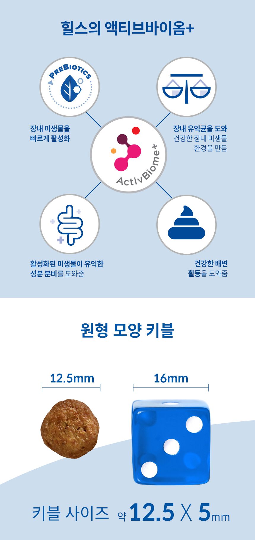 [심쿵펫페어][추가증정] 힐스 독 퍼펙트 다이제스쳔 어덜트 1+ 연어 1.6kg  + 어덜트 스몰포 스튜 치킨&야채 99g 증정 3번째