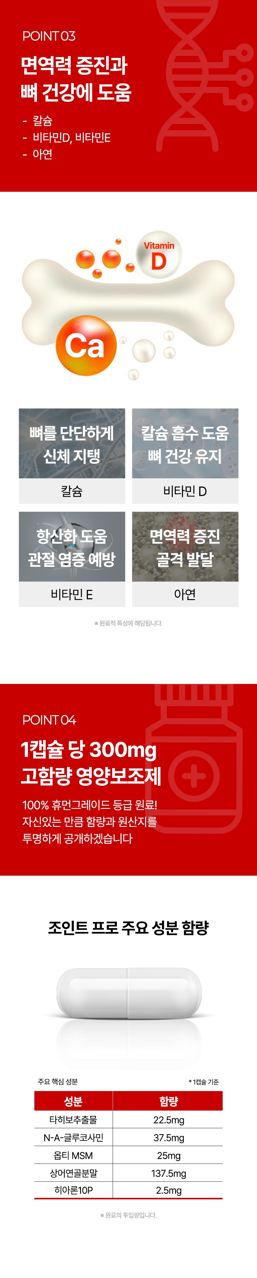 [심쿵펫페어]펫생각 데일리케얼 조인트 PRO 관절 영양제 60캡슐 13번째