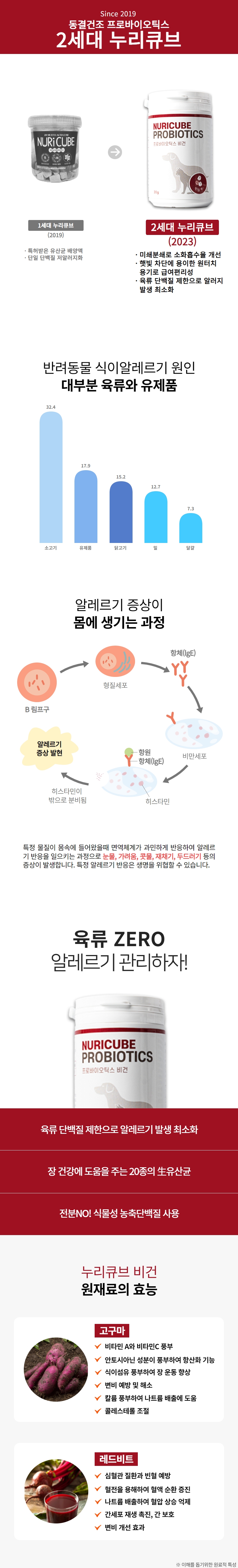 [무료배송] 누리큐브 프로바이오틱스 비건 30g 1번째