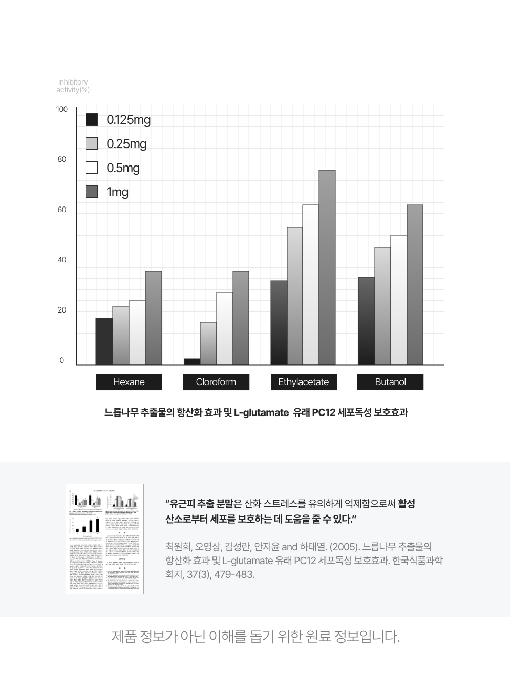 프로젝트21 기관지 협착증 영양제 퓨어 브레스 케어 7g*30p 12번째