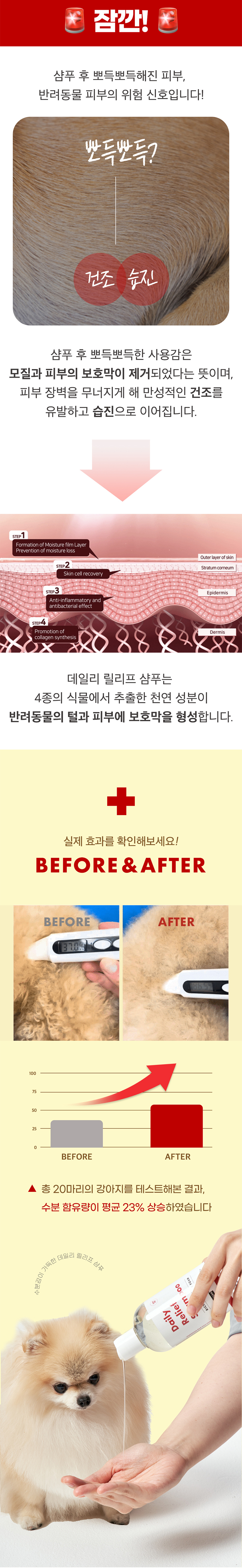 [NEW신상][무료배송] 데일리 릴리프 비건 올인원 샴푸 300ml 5번째