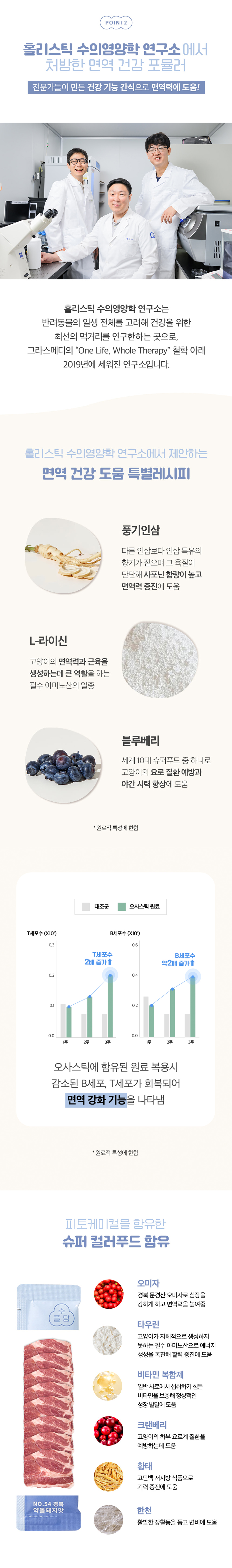 [NEW신상][무료배송] 수플담 오사스틱 면역 영양 간식 12g 20개입 6번째