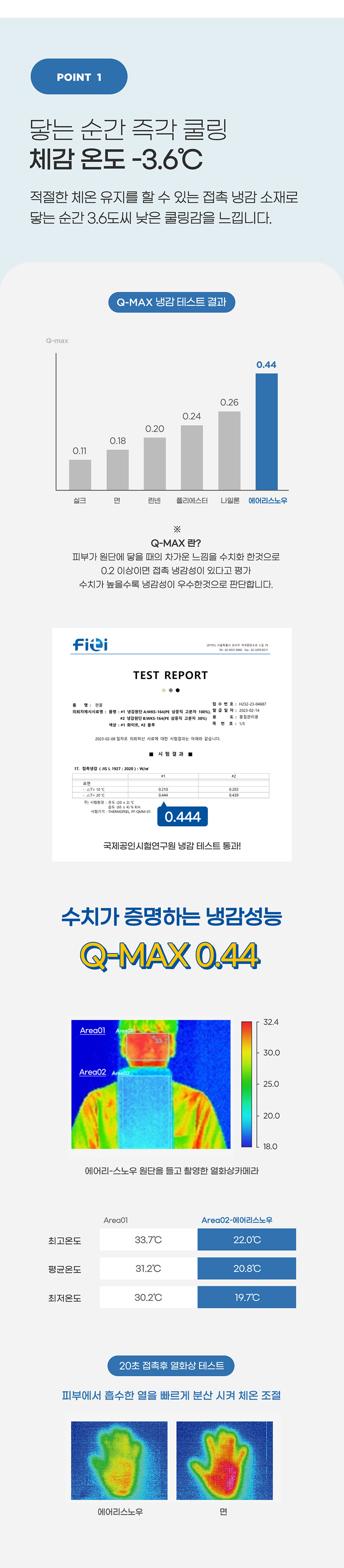 [NEW신상][무료배송] 도들러 아이스 터치 쿨매트 8번째