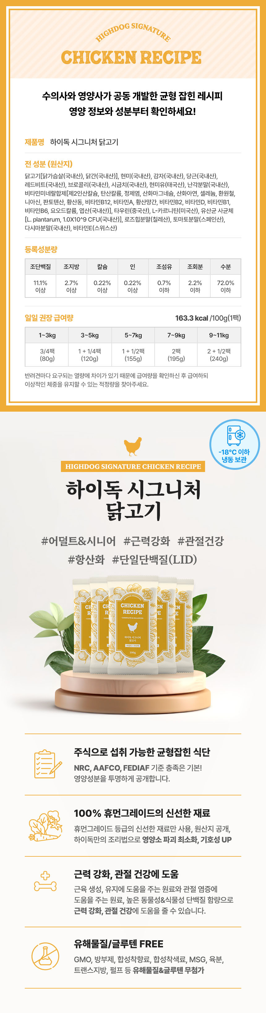 [무료배송] 하이독 종합선물 SET 4번째