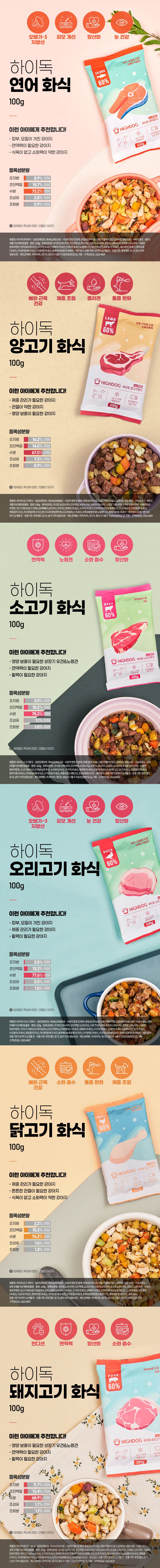 [무료배송] 하이독 종합선물 SET 3번째