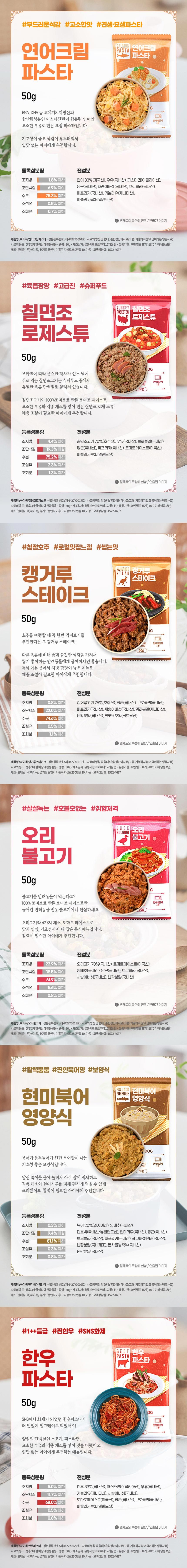 [무료배송] 하이독 종합선물 SET 8번째