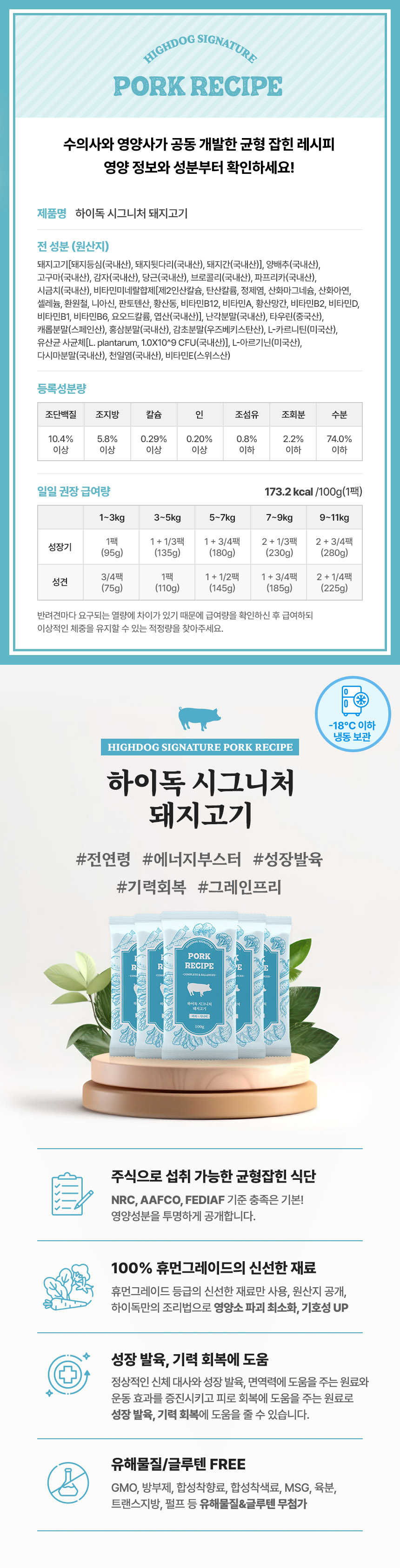 [무료배송] 하이독 종합선물 SET 6번째