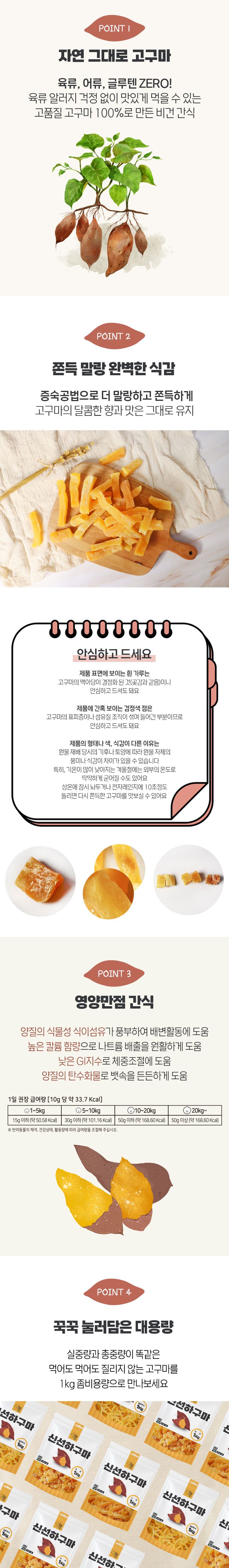 [NEW신상]펫어스 신선하구마 슬라이스 1kg  3번째