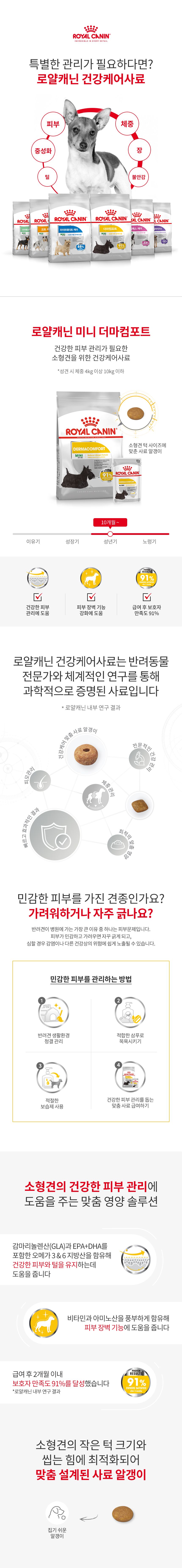 로얄캐닌 독 미니 더마컴포트 3kg 피부보호 1번째