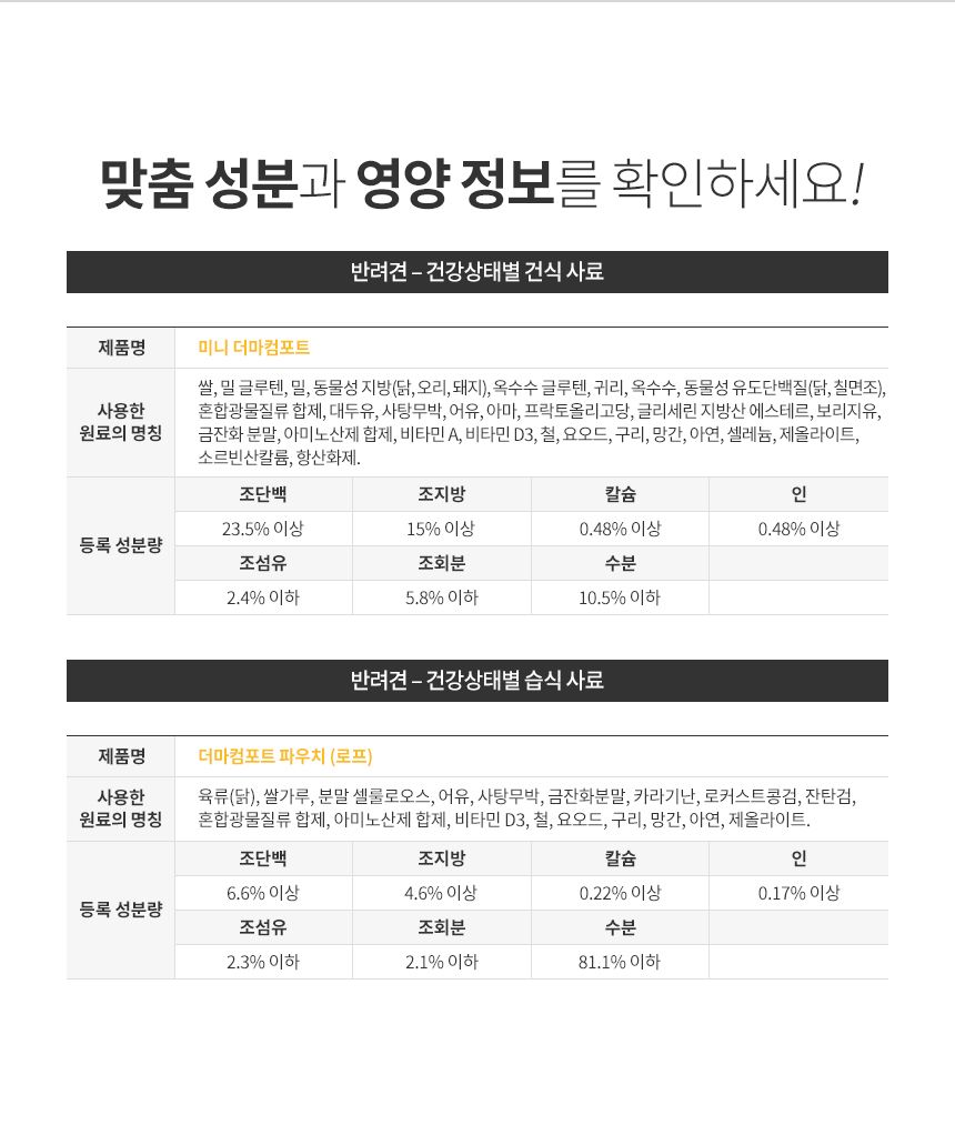 로얄캐닌 독 미니 더마컴포트 3kg 피부보호 6번째