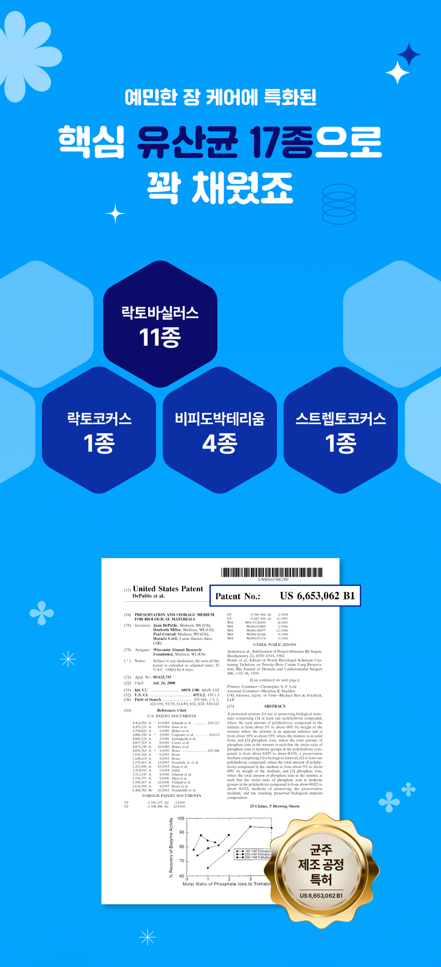 [무료배송] 라이프펫 강아지 유산균 면역영양제 프로바이오틱스 60g 20번째