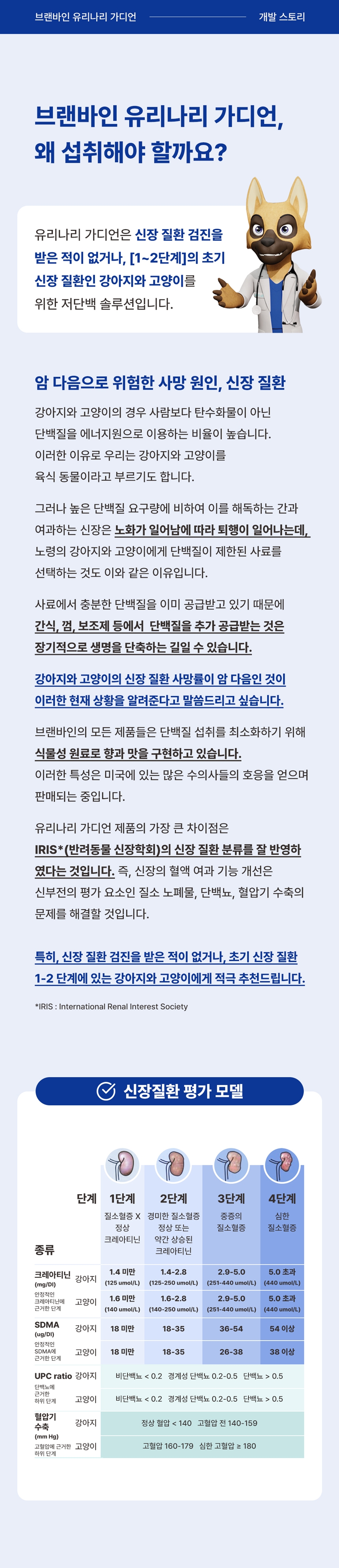 [무료배송] 브랜바인 유리나리 가디언 신장영양제 비타민B5 에디슨증후군 90일분 8번째 상세 이미지