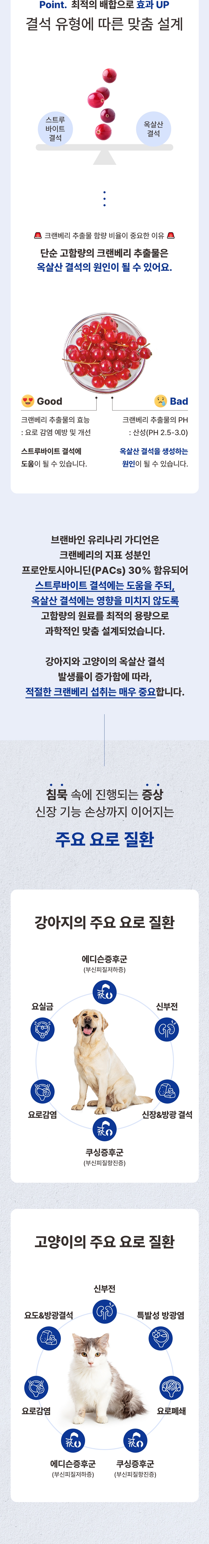 [무료배송] 브랜바인 유리나리 가디언 신장영양제 비타민B5 에디슨증후군 90일분 5번째 상세 이미지