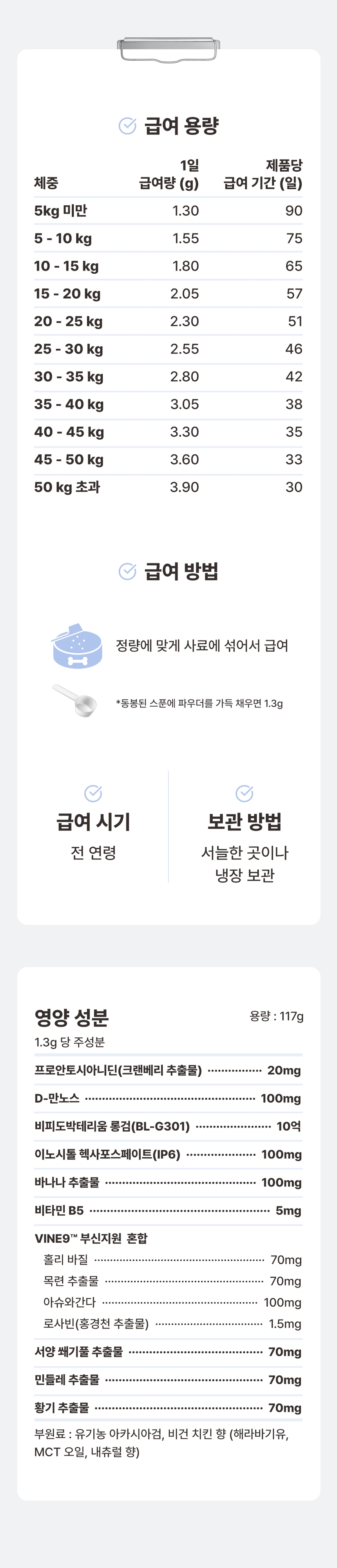 [무료배송] 브랜바인 유리나리 가디언 신장영양제 비타민B5 에디슨증후군 90일분 13번째 상세 이미지