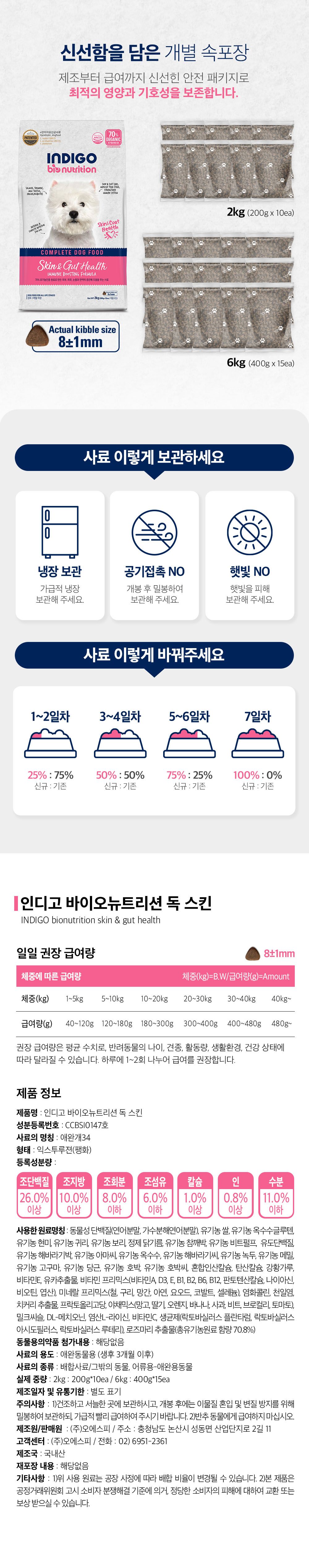 인디고 독 면역&스킨 2kg 7번째