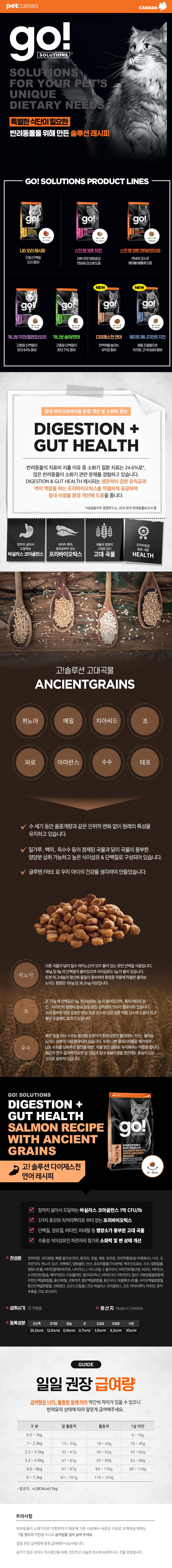 [유통기한임박, 26년7월12일] go! 캣 솔루션 다이제스천 연어 레시피 7.2kg 1번째