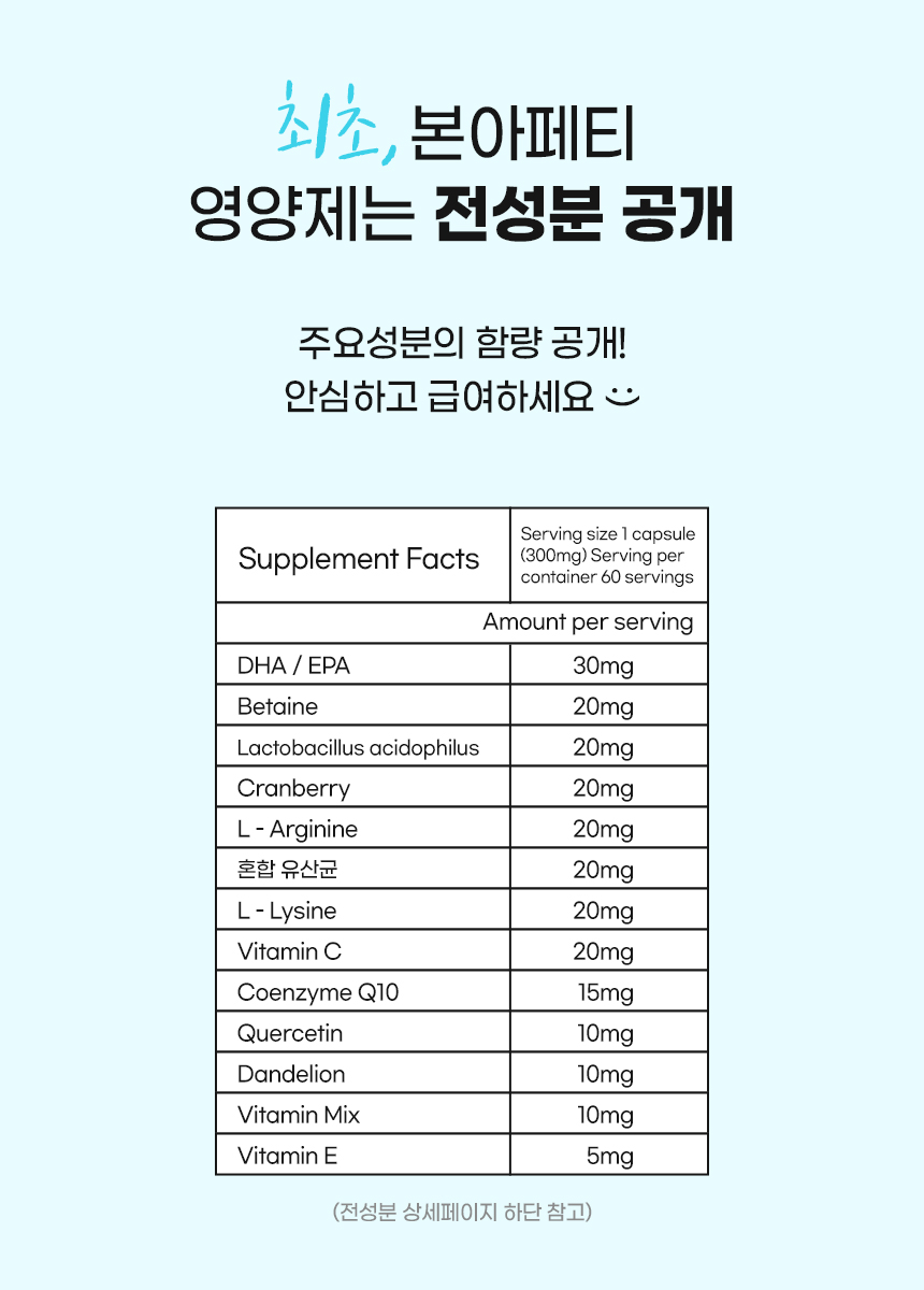 [무료배송] 본아페티 키드니캡스 강아지 신장 영양제 노령견 애견 영양제 신장결석 신부전 60정 3번째