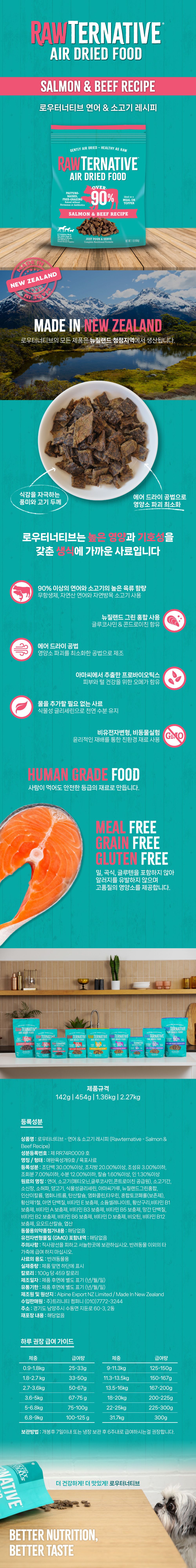[NEW신상]로우터너티브 독 연어&소고기 142g 1번째