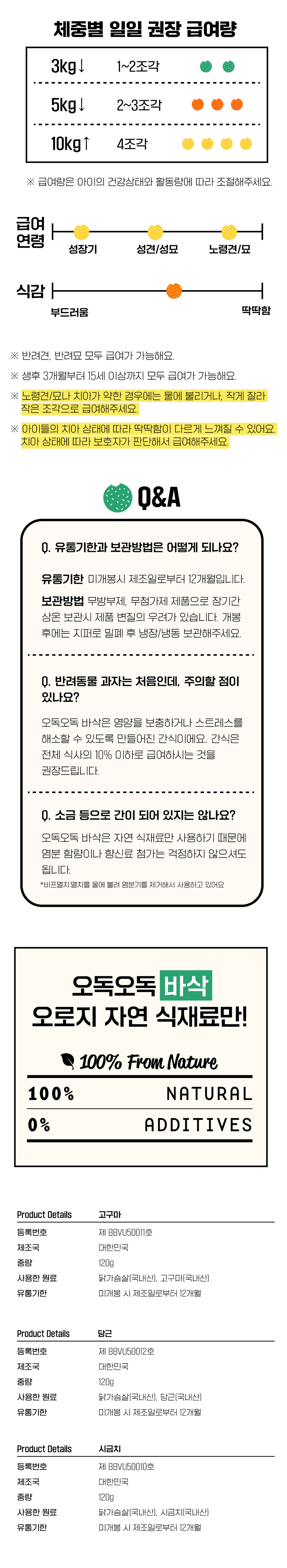 [무료배송] 스위피 오독오독 바삭 고당시 3종 세트 3번째
