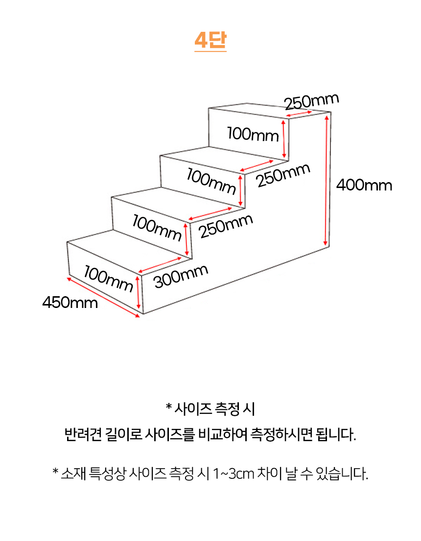 [NEW신상][무료배송] 개과천선 독 알므 펫스텝 계단 (라이트 핑크/라이트 아이보리/라이트 베이지/라이트 그레이) 12번째