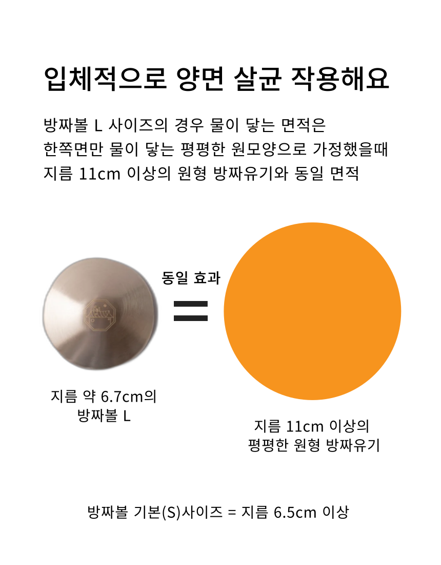 [NEW신상][무료배송] 장수연구소 방짜볼 (S/L) 10번째