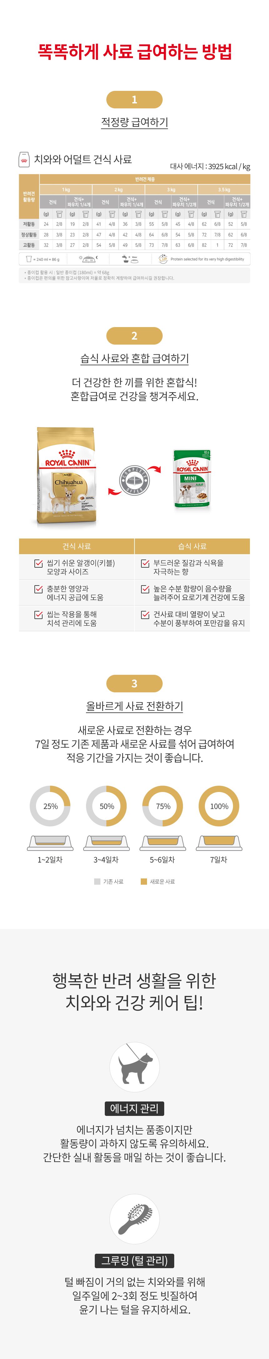 로얄캐닌 독 치와와 어덜트 3kg 치석관리 2번째
