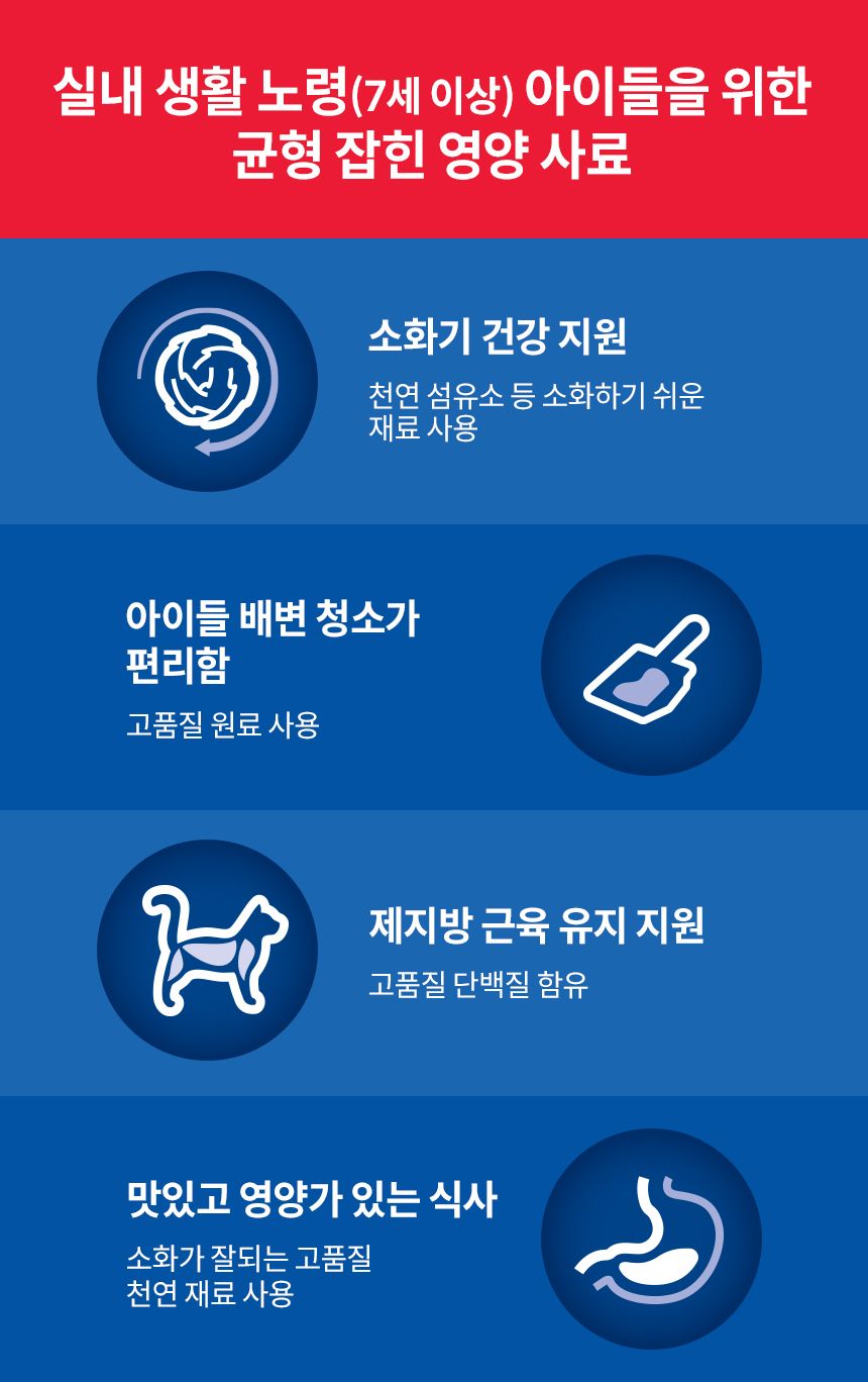 [심쿵펫페어][추가증정] 힐스 캣 어덜트7+ 인도어 치킨 1.6kg + 어덜트7+ 헬시 퀴진 치킨&쌀 79g 증정 2번째
