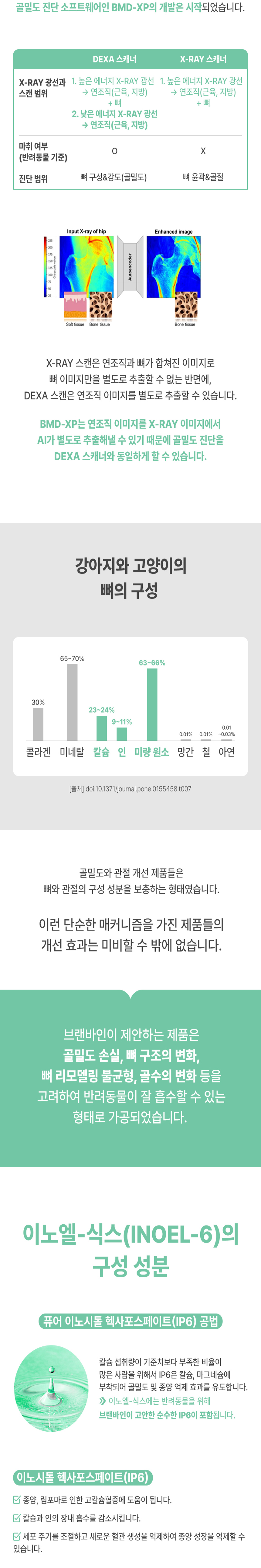 [무료배송] 브랜바인 이노엘식스 관절 영양제 87g 5번째
