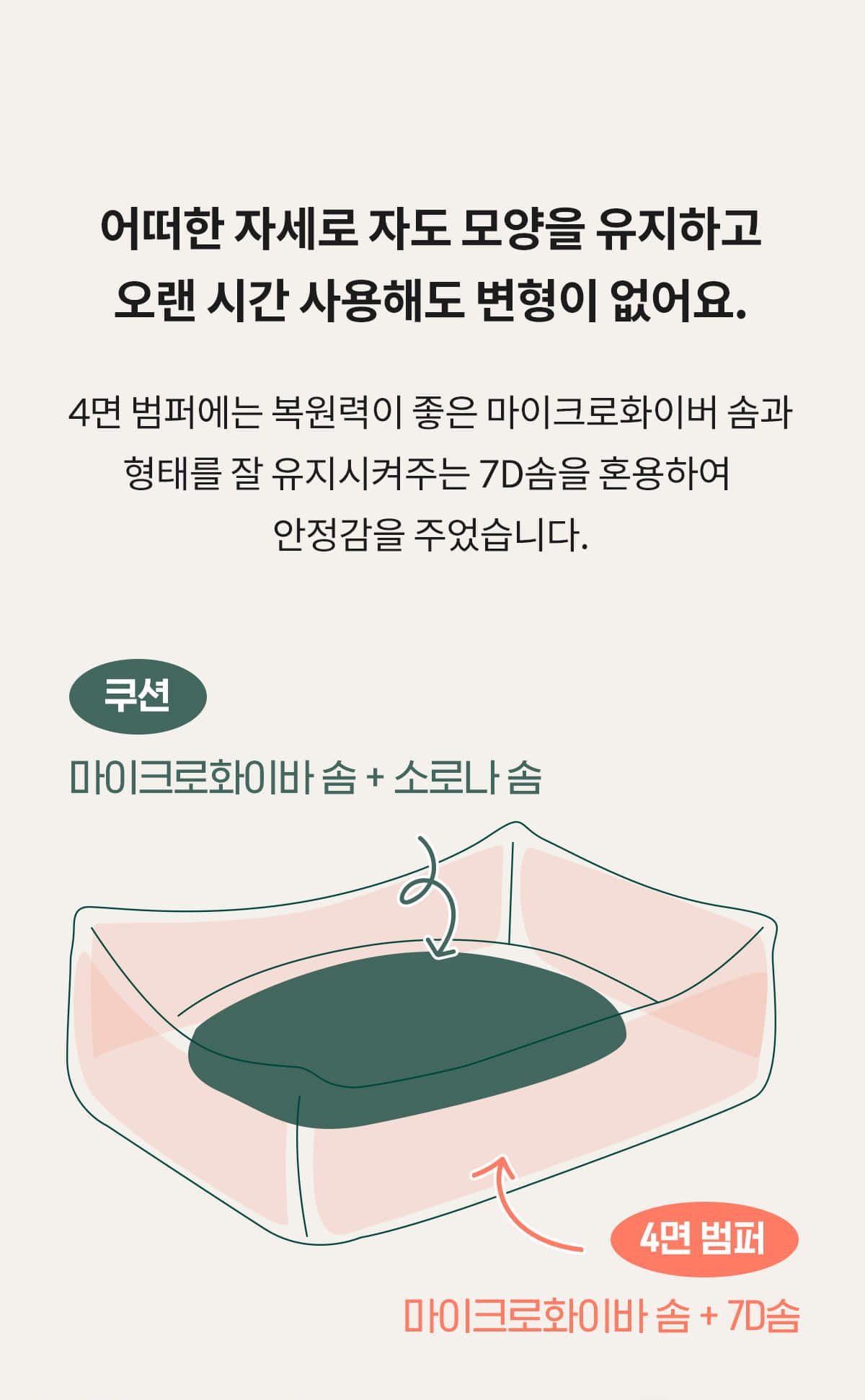[NEW신상]아르르 꿀잠방석 V2 더스티로즈/더스티카키/크림옐로우/그레이 27번째