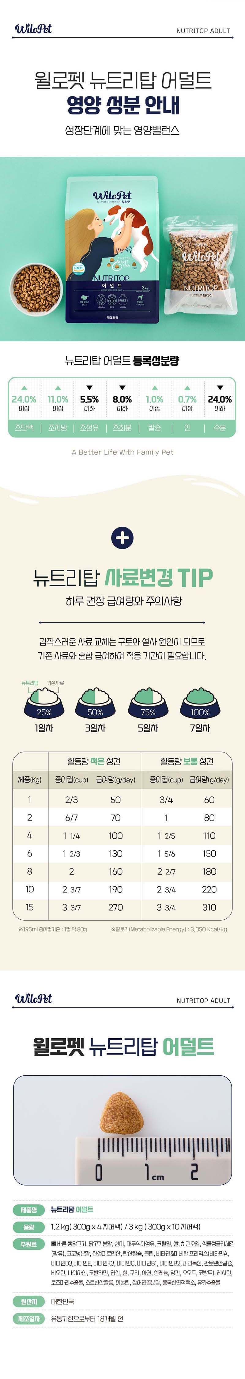 윌로펫 독 뉴트리탑 어덜트 3kg 10번째