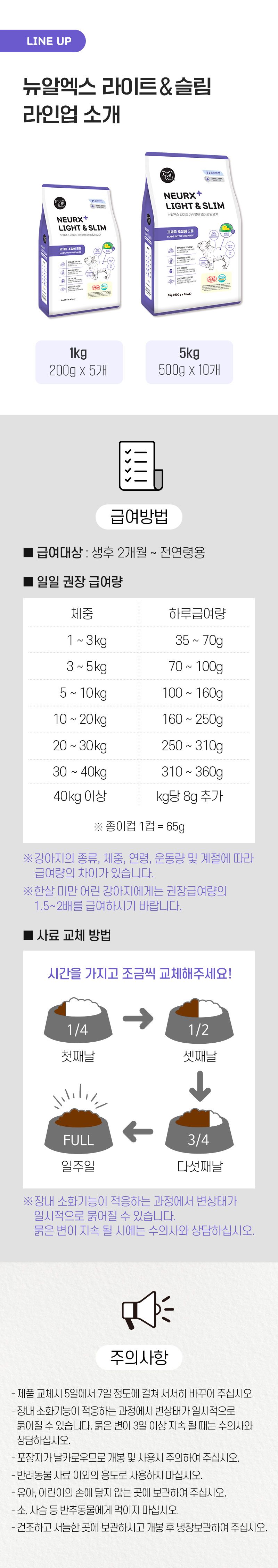 뉴알엑스 독 라이트앤슬림 연어&양고기 1kg 7번째