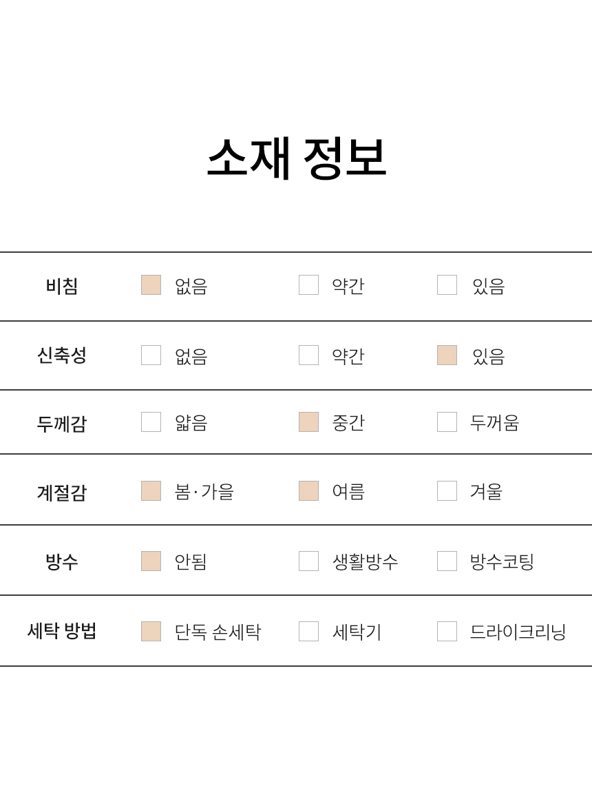 [NEW신상][무료배송] 리카리카 와플 레터링 슬리브리스 3종 SM-2XL 7번째