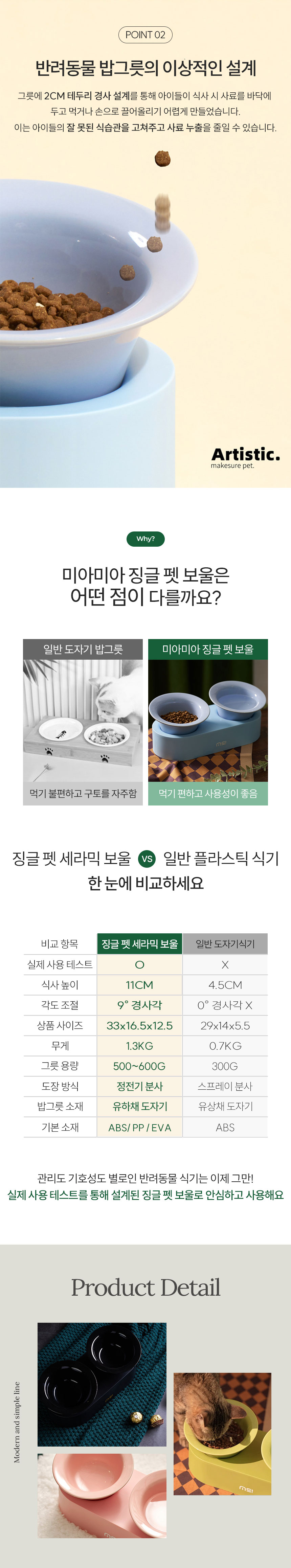 [NEW신상][무료배송] MIAMIA 2구 반려동물 식기 물그릇 고양이 강아지 5번째