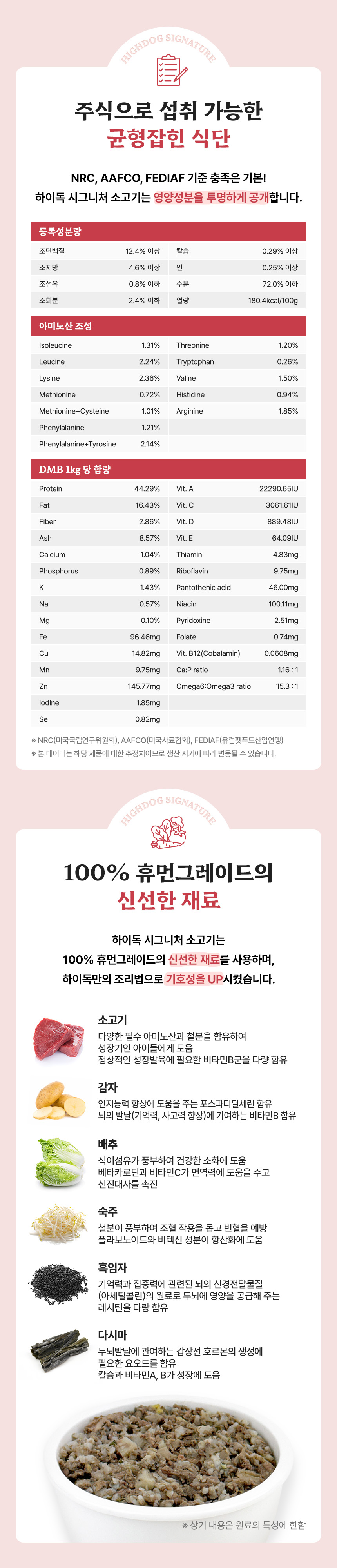 [무료배송] 하이독 시그니처 소고기 화식 100g*20팩 3번째