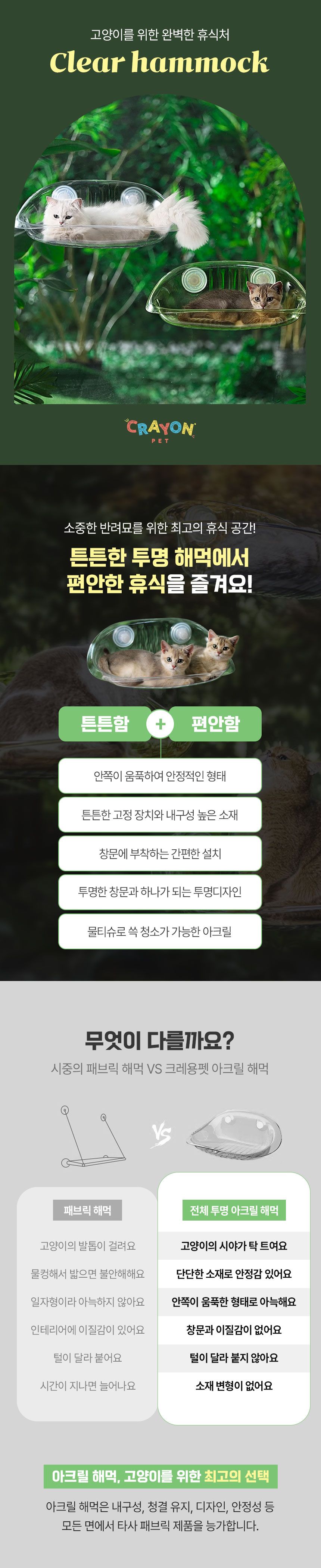 크레용펫 캣 클리어 아크릴 해먹 2번째