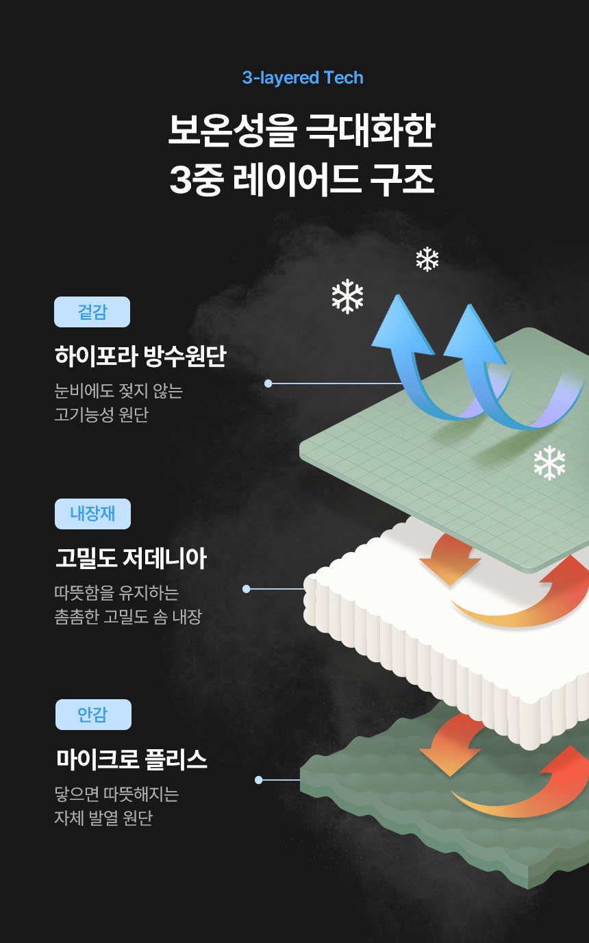 [NEW신상][무료배송] 멀리 리버서블 패딩 2종 (아이보리/스카이) 8번째