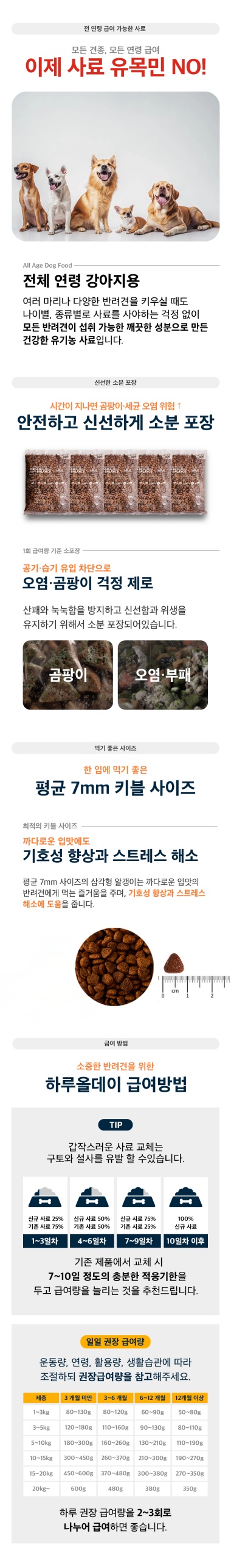[무료배송] 하루올데이 피부 기능성 유기농 수제 사료 1kg 12번째