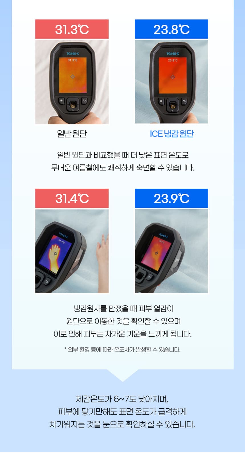 [NEW신상][무료배송] 체고케어 냉감 이불 털안붙는 여름 얇은 이불 7번째