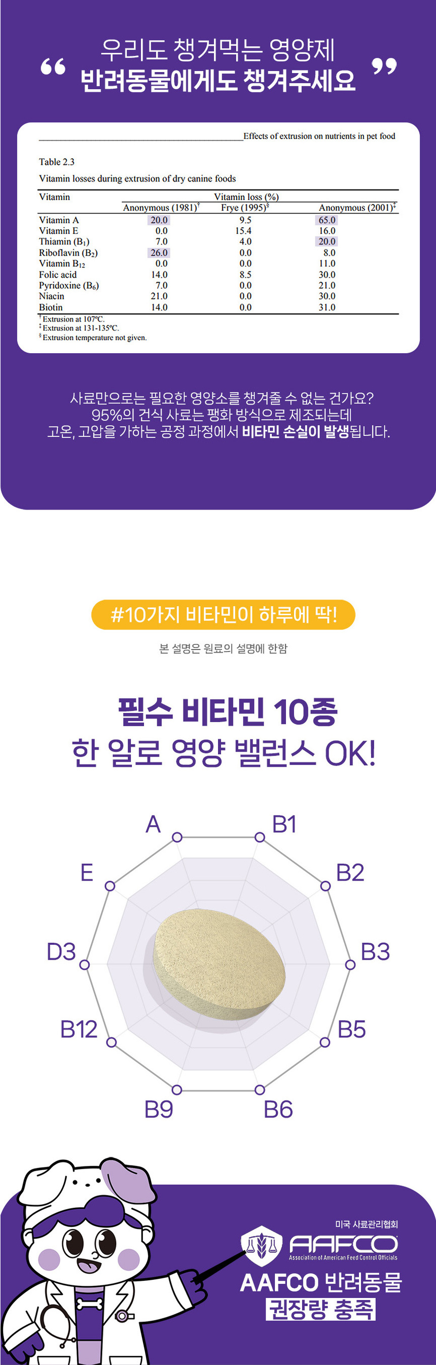 [NEW신상][무료배송] 헬시얌 멀티 비타 30정 8번째