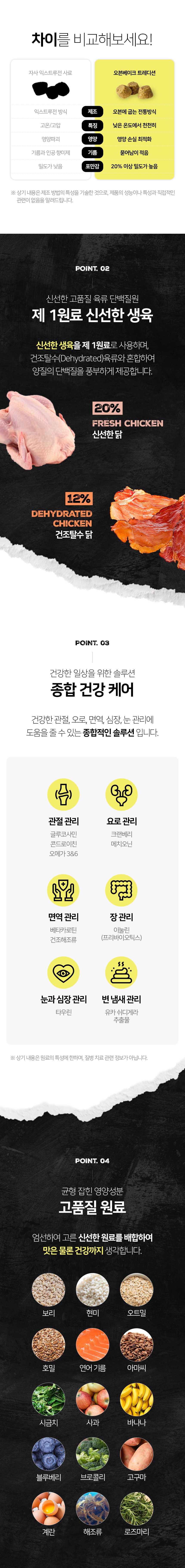 [NEW신상][사료샘플] 오븐베이크 독 신선한 순살치킨 어덜트 레시피 100g 6번째