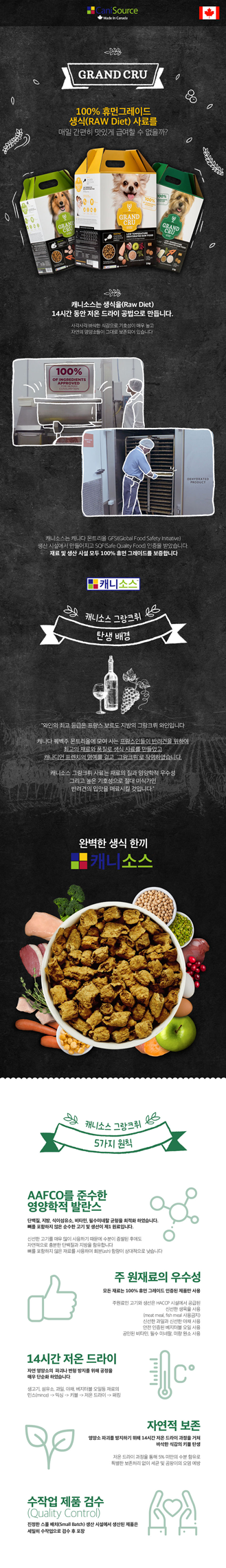[무료배송] 캐니소스 독 그랑크뤼 RAW Diet 사료 서프&터프 10kg 1번째